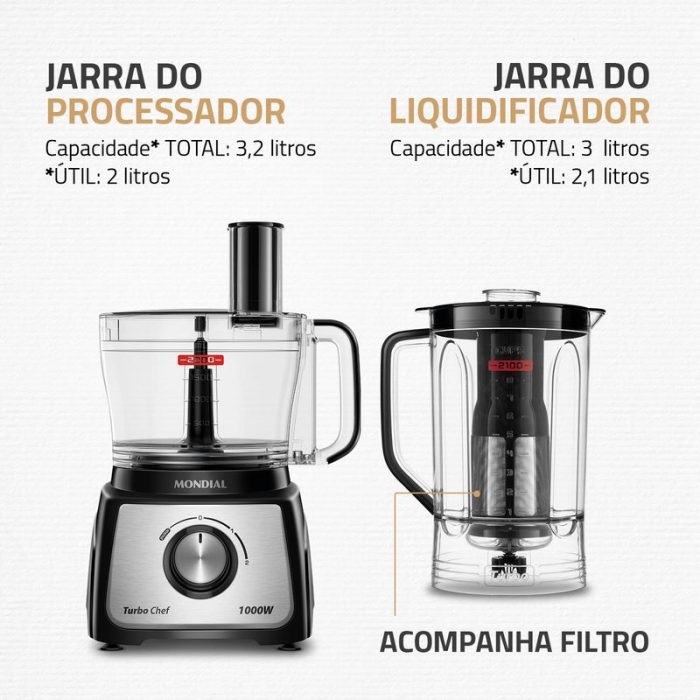 Multiprocessador Turbo Chef 5 em 1 Mondial MPN-01-B - Image 4