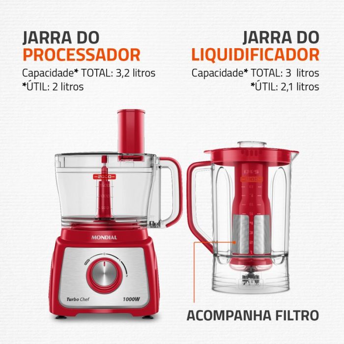 Multiprocessador Turbo Chef 9 em 1 Mondial MPN-01-RF - Image 4